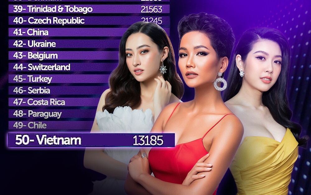 vietnam ranks 50th on global beauty chart picture 1 vietnam ranks 50th on global beauty chart picture 1