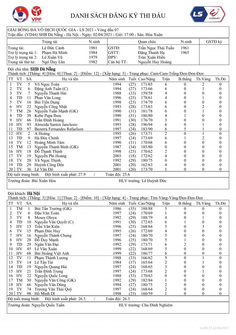 vong 7 v-league 2021 ha noi fc that thu, hagl noi dai mach tran thang hinh anh 2