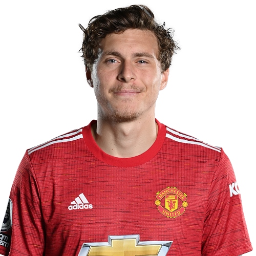 7. Victor Lindelof 2046 phút