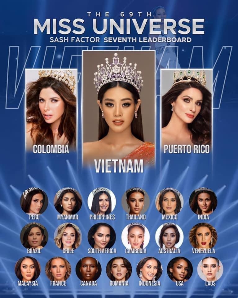 khanh van predicted to win top spot at miss universe pageant picture 1