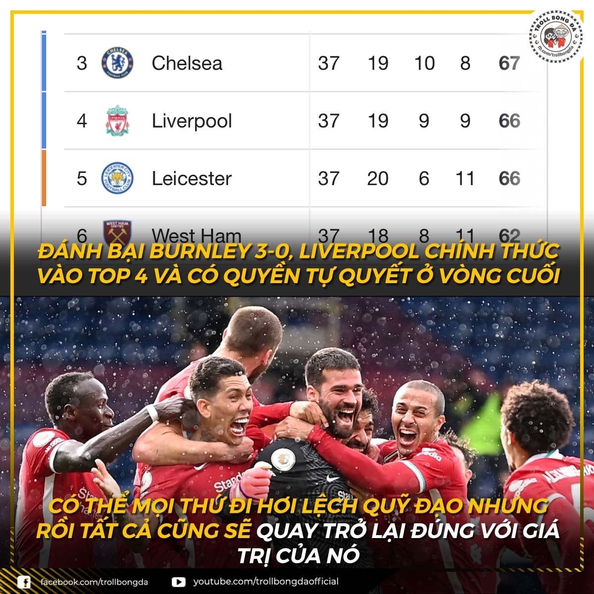 biem hoa 24h liverpool danh bay leicester khoi top 4 premier league hinh anh 2