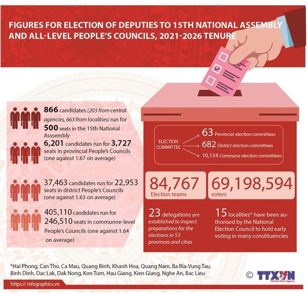 people s solidarity results in successful general elections picture 3