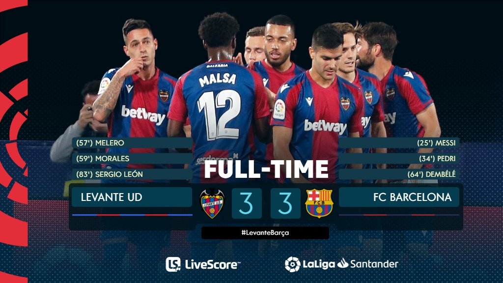 messi mac sai lam tai hai, barca say chan trong cuoc dua vo dich la liga hinh anh 3