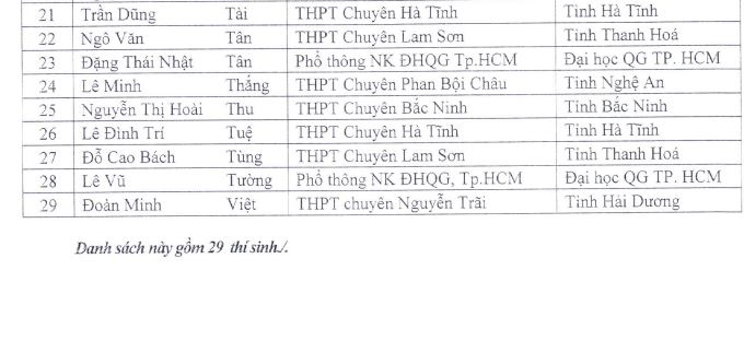 bo gd-Dt cong bo danh sach thi sinh duoc mien thi tot nghiep, tuyen thang dai hoc hinh anh 2