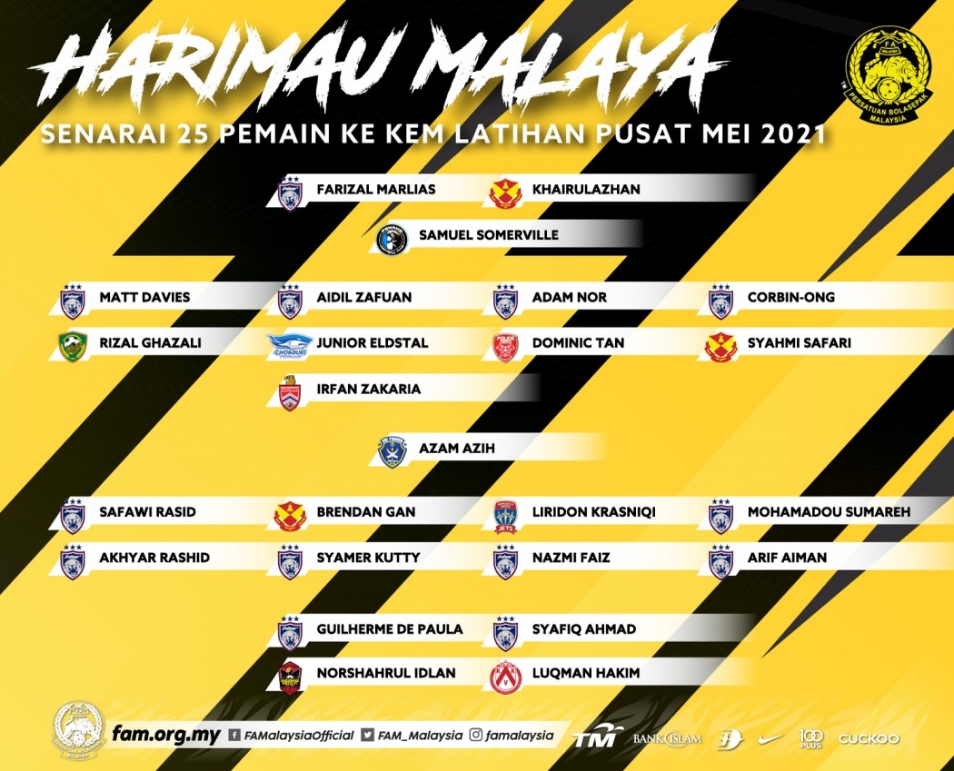 Danh sách ĐT Malaysia chuẩn bị cho 3 lượt trận còn lại của vòng loại thứ 2 World Cup 2022.