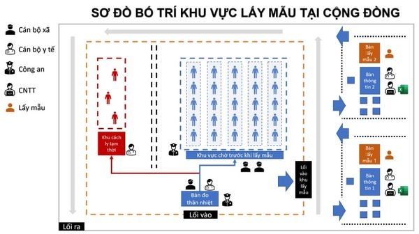  mot cu nhap chuot se giup bac giang xac dinh ngay doi tuong can tim hinh anh 2