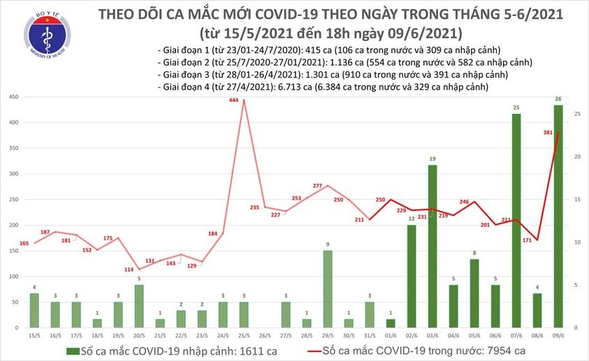 Lặng thầm nghề hộ lý nơi hành lang bệnh viện