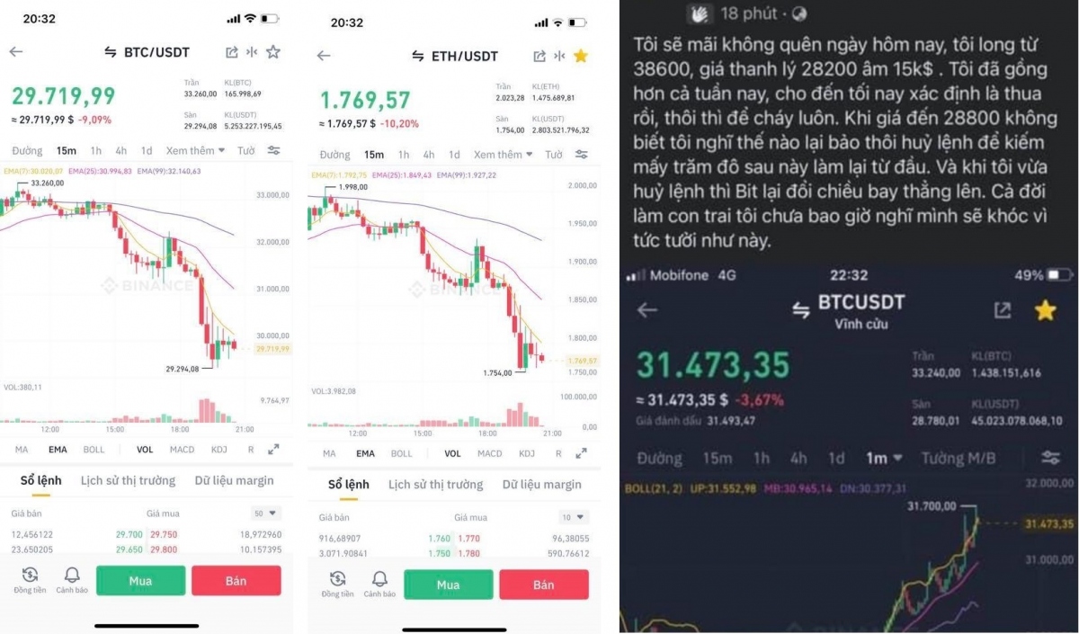 nha dau tu thot tim khi bitcoin lao thang xuong moc 29.000 usd hinh anh 1