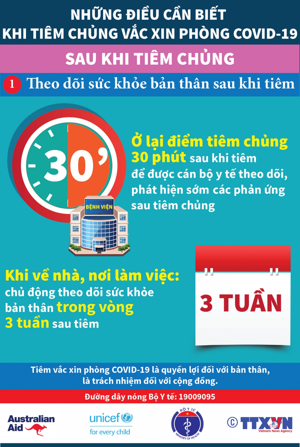 10 dieu can nho khi tiem chung vaccine covid-19 hinh anh 6