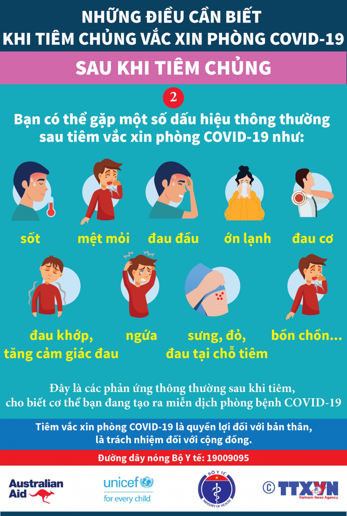 10 dieu can nho khi tiem chung vaccine covid-19 hinh anh 7