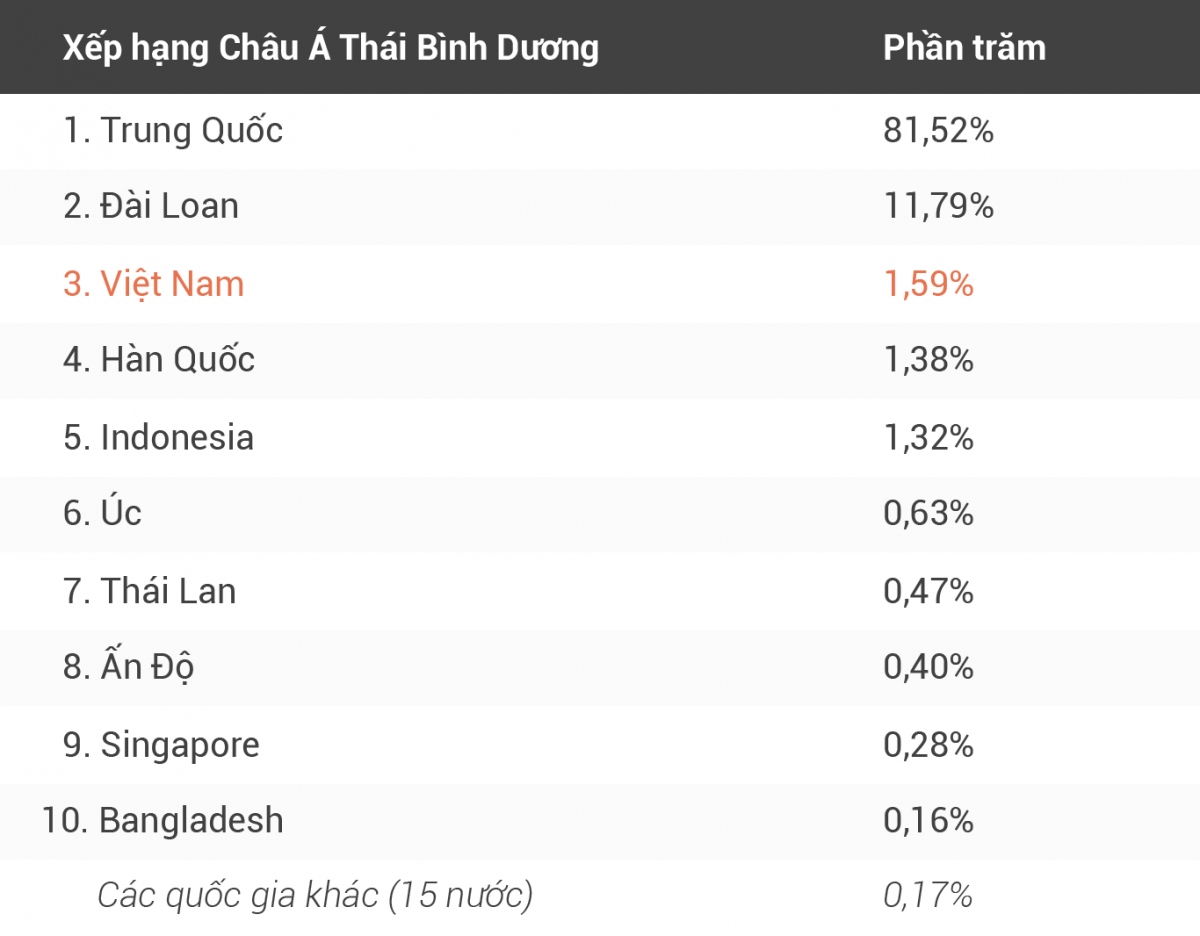 my va chau Au xu phat cac vu tan cong tu choi dich vu mang nhu the nao hinh anh 4