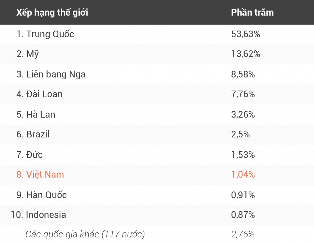 my va chau Au xu phat cac vu tan cong tu choi dich vu mang nhu the nao hinh anh 3