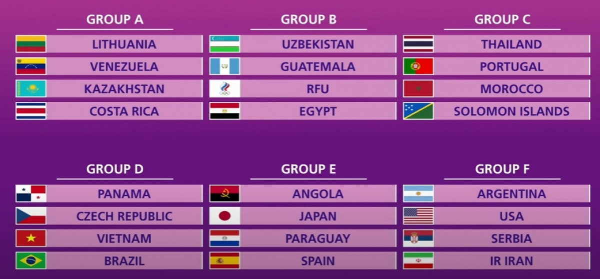 vietnam drawn against brazil at futsal world cup picture 1