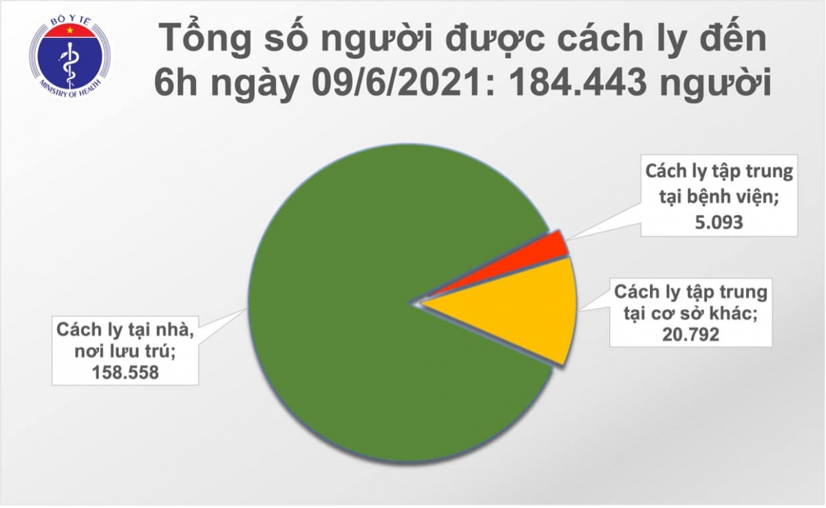 12 gio qua, viet nam co them 41 ca mac covid-19 tai bac giang, bac ninh hinh anh 2