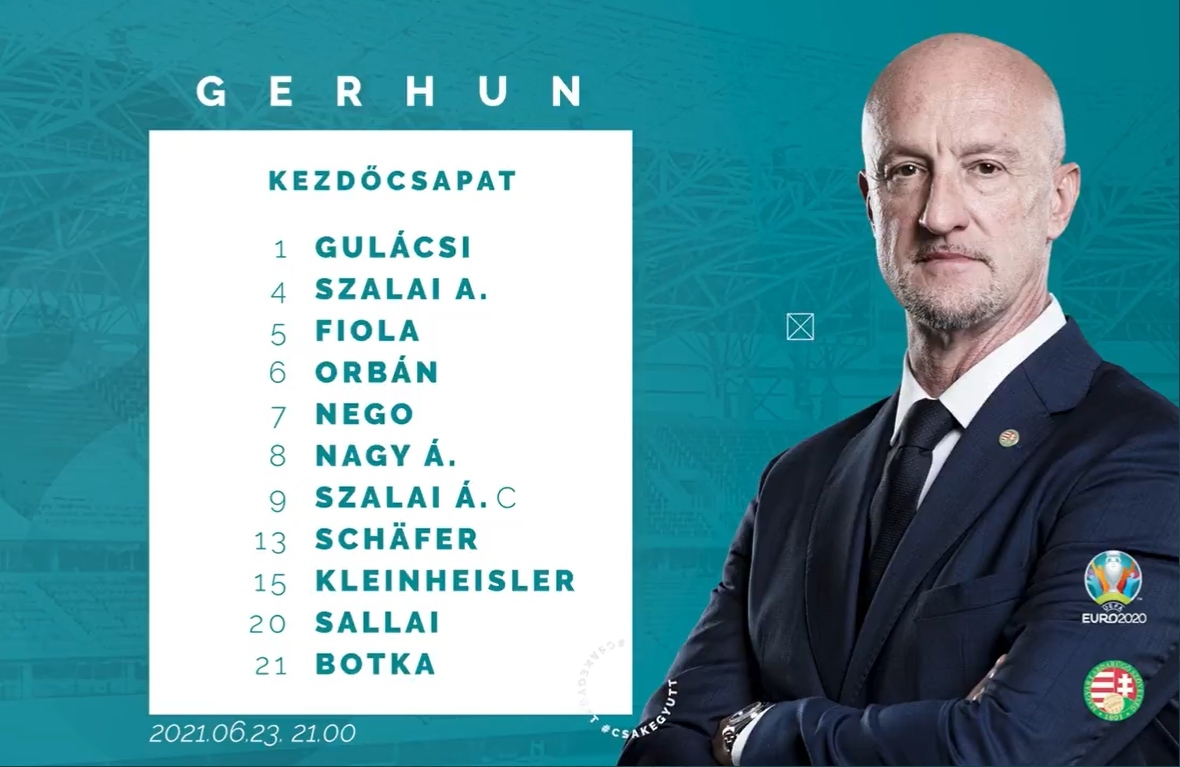 11 cầu thủ đá chính của Hungary. (Ảnh: MLSZ)
