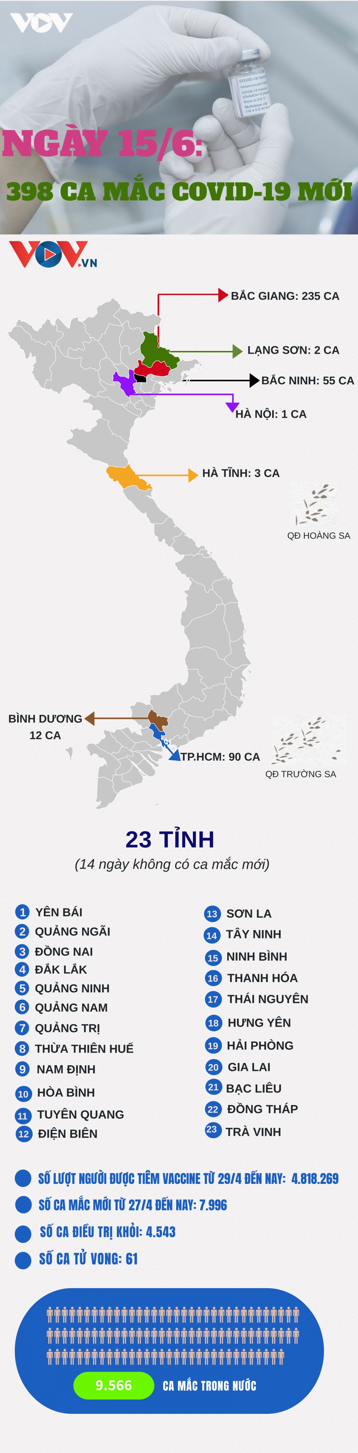 Chỉ có 1 sinh viên tốt nghiệp Xuất sắc, hiệu trưởng lý giải sự khắc nghiệt