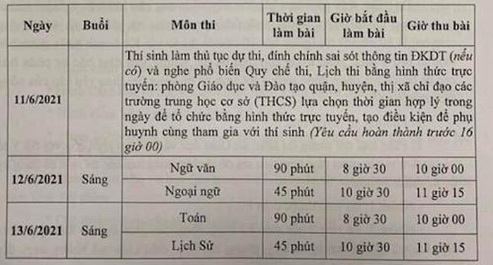 ha noi chot lich va thoi gian lam bai thi vao lop 10 hinh anh 2