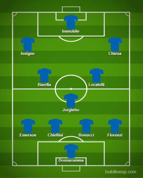 du doan doi hinh toi uu cua Dt italia o euro 2021 hinh anh 12