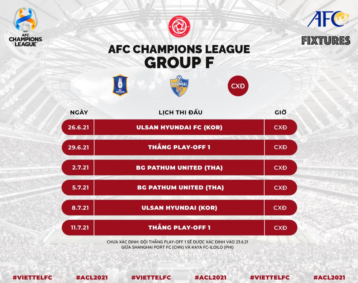 Lịch thi đấu của Viettel ở vòng bảng AFC Champions League