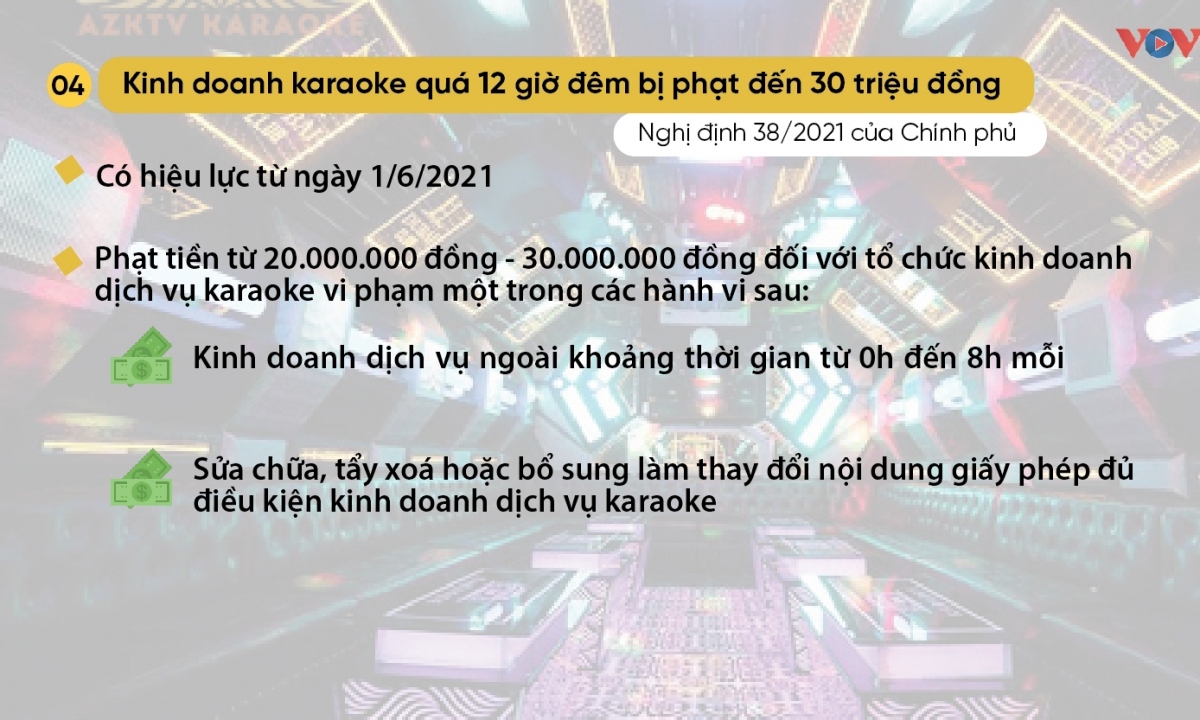 nhung chinh sach phap luat co hieu luc tu thang 6 2021 hinh anh 4