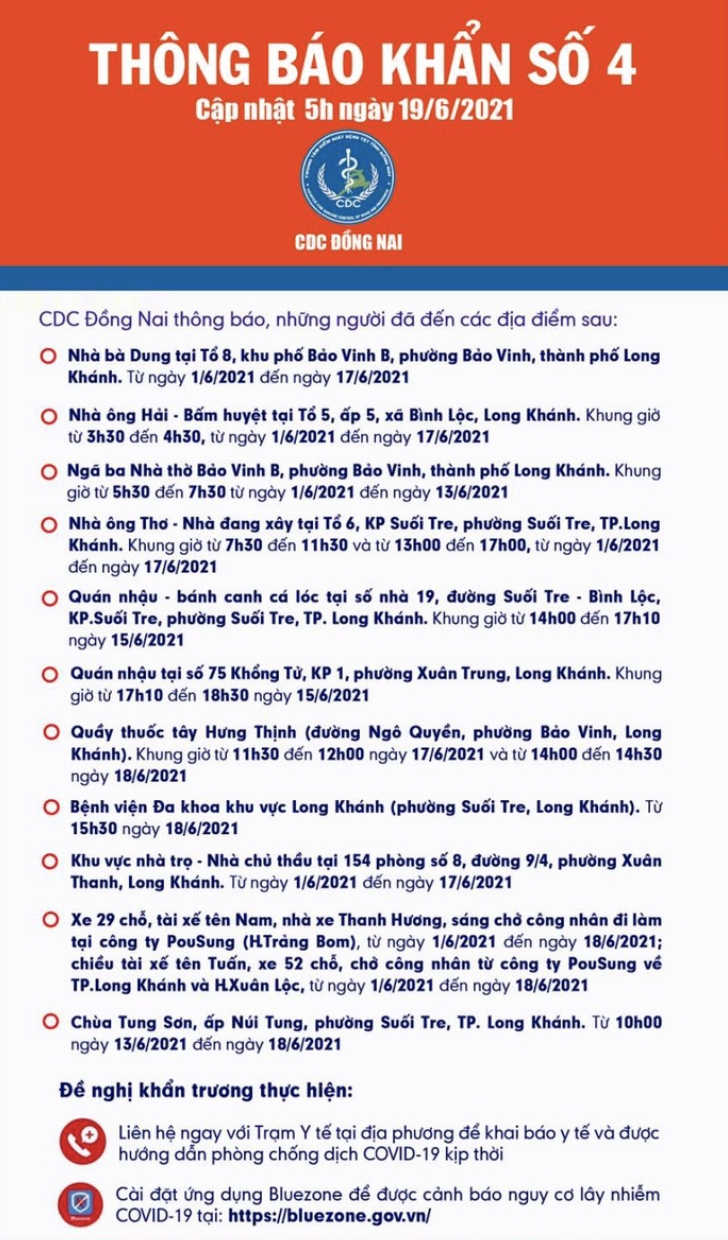 Dong nai phat hien 2 ca duong tinh voi sars-cov-2, co lich di chuyen phuc tap hinh anh 1