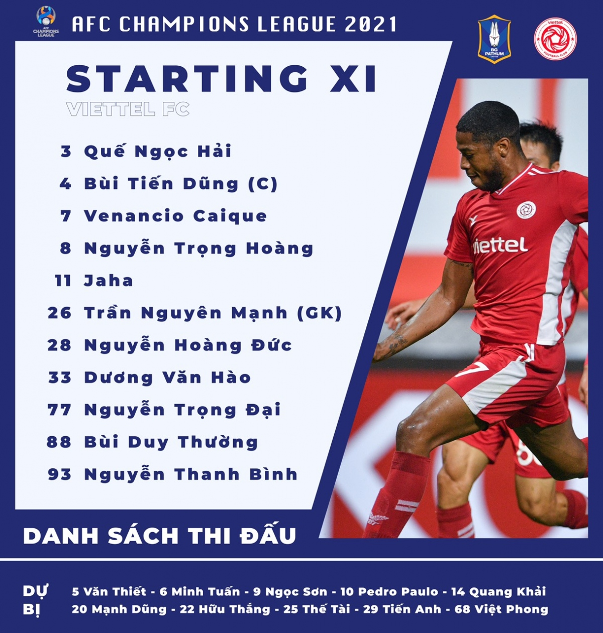 hang cong im tieng , viettel fc that thu truoc bg pathum united o afc champions league hinh anh 3