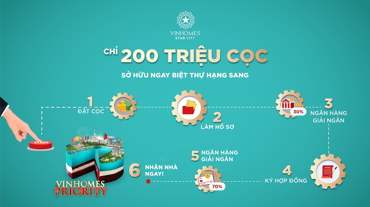 co hoi hiem so huu biet thu bac ti tai thanh hoa hinh anh 2