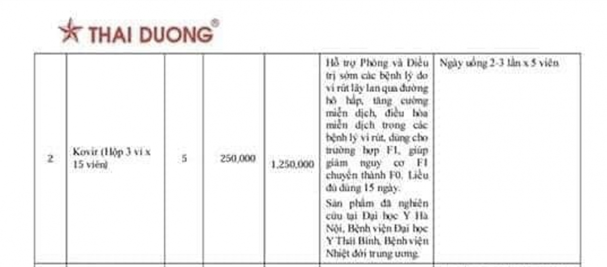(Ảnh chụp văn bản đóng dấu đỏ của Tổng Giám đốc Sao Thái Dương)