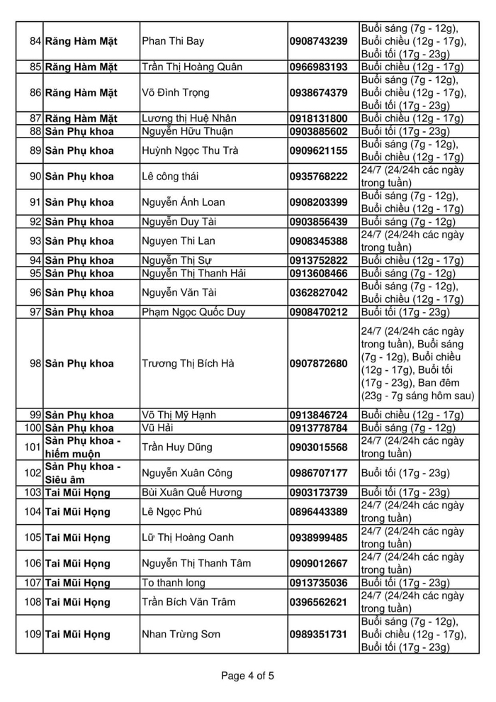 bac si tu van mien phi, dong hanh cung nguoi dan giua dai dich covid-19 tai tp.hcm hinh anh 5