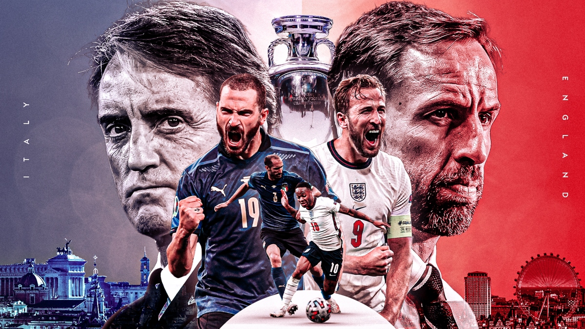 Mancini và Southgate sẽ có màn đấu trí cân não. (Ảnh: Sky Sports)