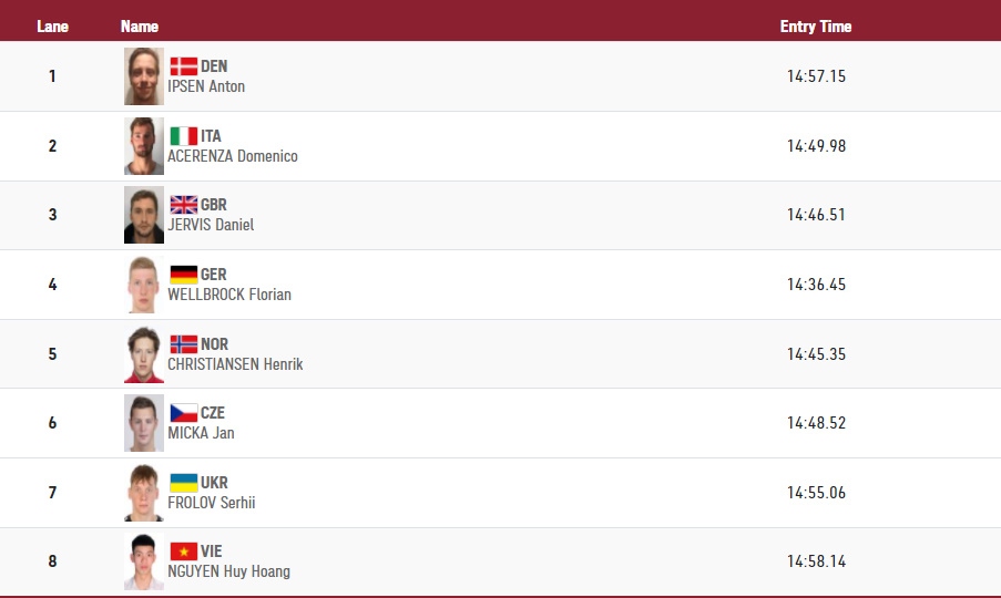 olympic tokyo ngay 30 7 huy hoang xep hang 12 chung cuoc hinh anh 4