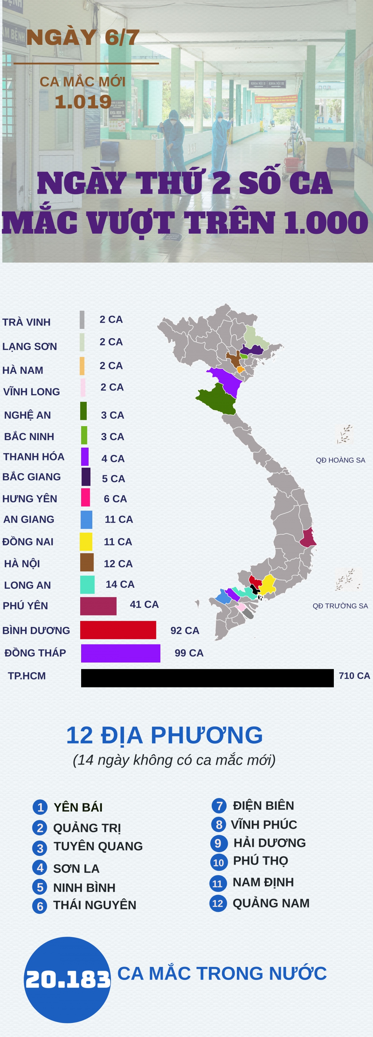 地下城与勇者手游官方