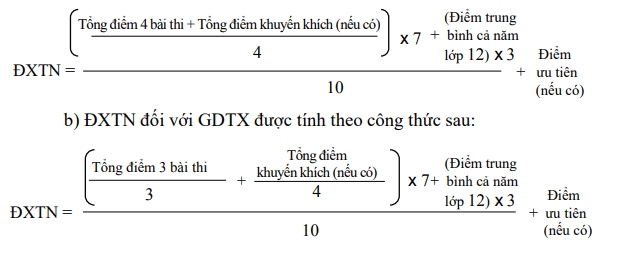 Công thức tính điểm xét tốt nghiệp THPT 2021.