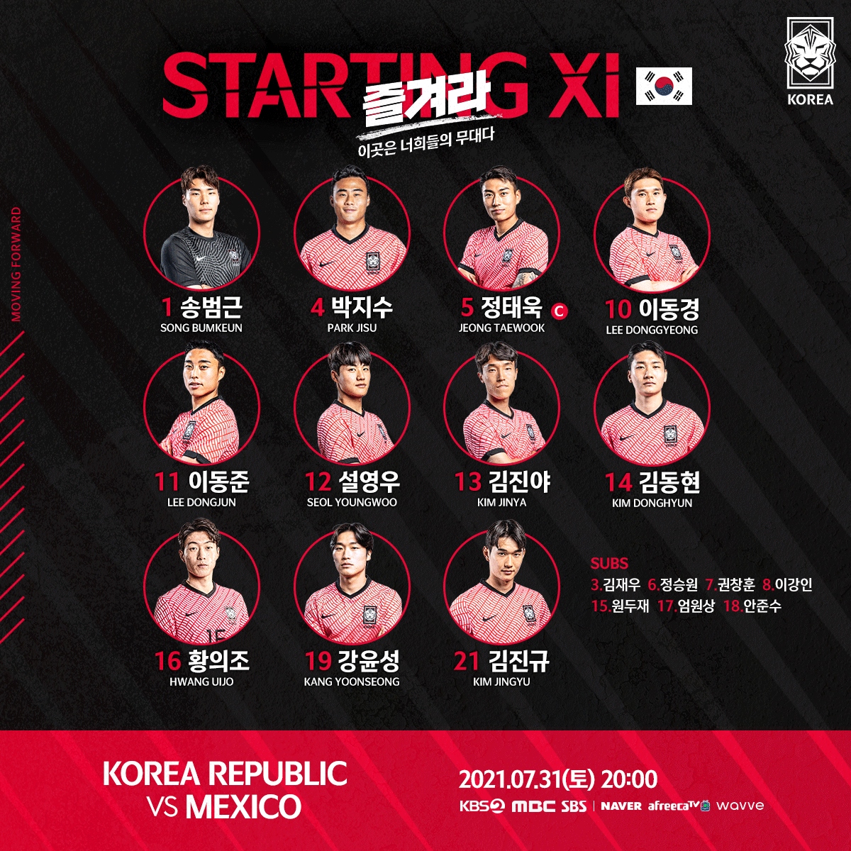 Ảnh: K-League