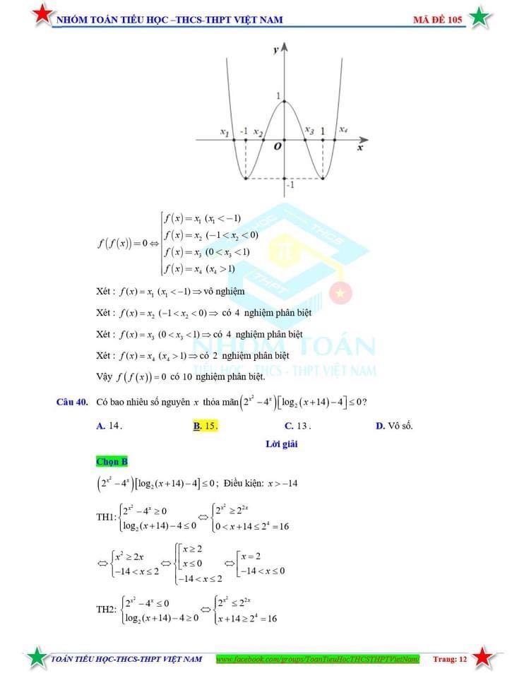 huong dan giai chi tiet va dap an mon toan tot nghiep thpt 2021 hinh anh 12