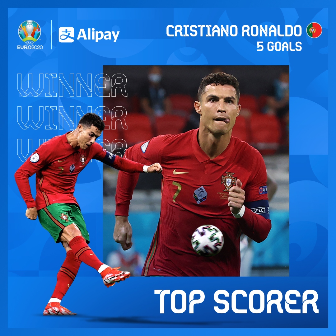 Cristiano Ronaldo nhận danh hiệu Vua phá lưới EURO 2021. (Ảnh: UEFA)