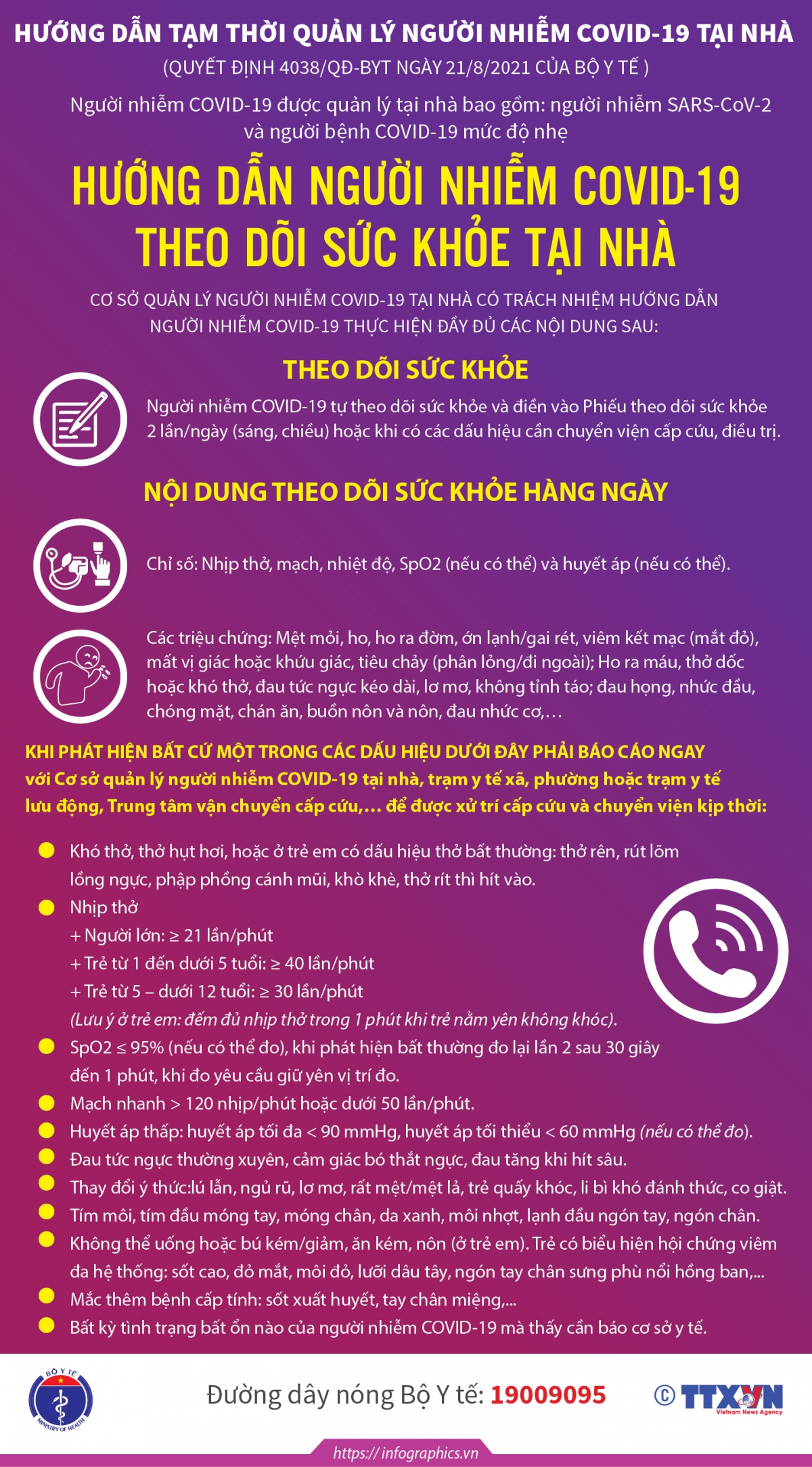 bo y te cong bo huong dan tam thoi quan ly nguoi mac covid-19 tai nha hinh anh 2