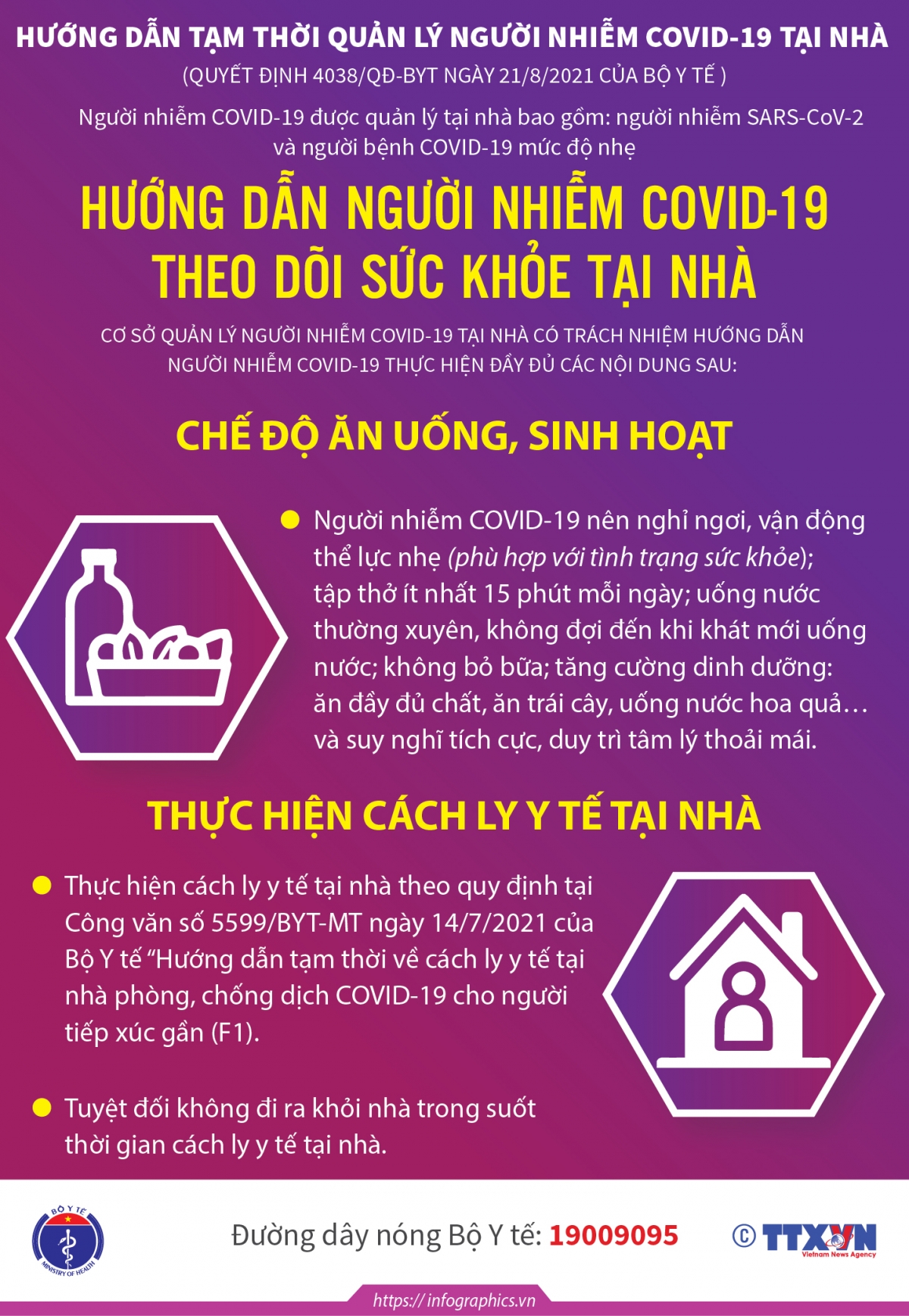 bo y te cong bo huong dan tam thoi quan ly nguoi mac covid-19 tai nha hinh anh 3