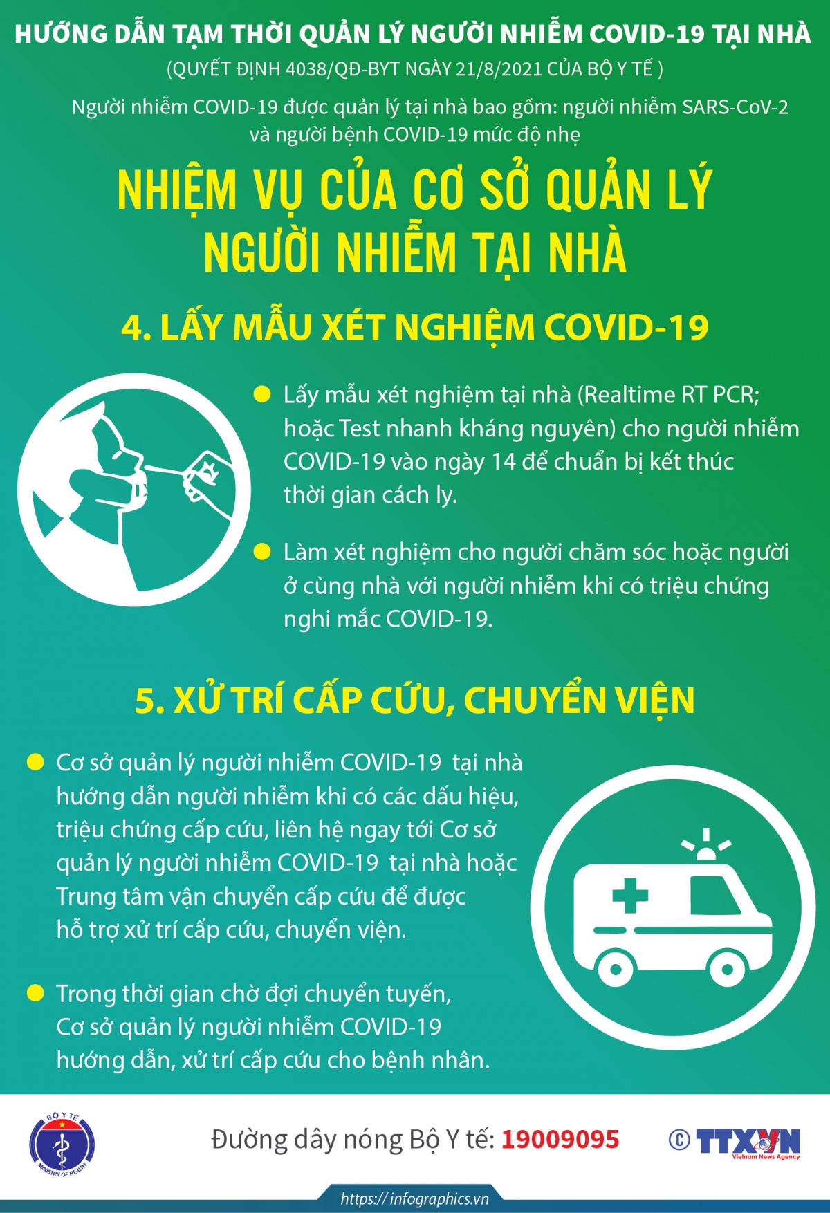bo y te cong bo huong dan tam thoi quan ly nguoi mac covid-19 tai nha hinh anh 5