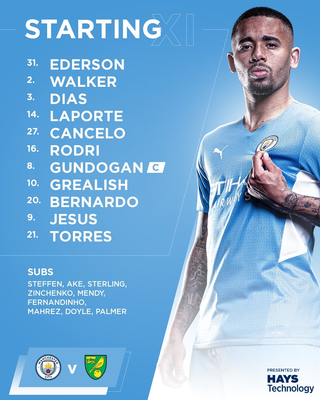 gabriel jesus toa sang, man city thang 5 sao truoc norwich hinh anh 5