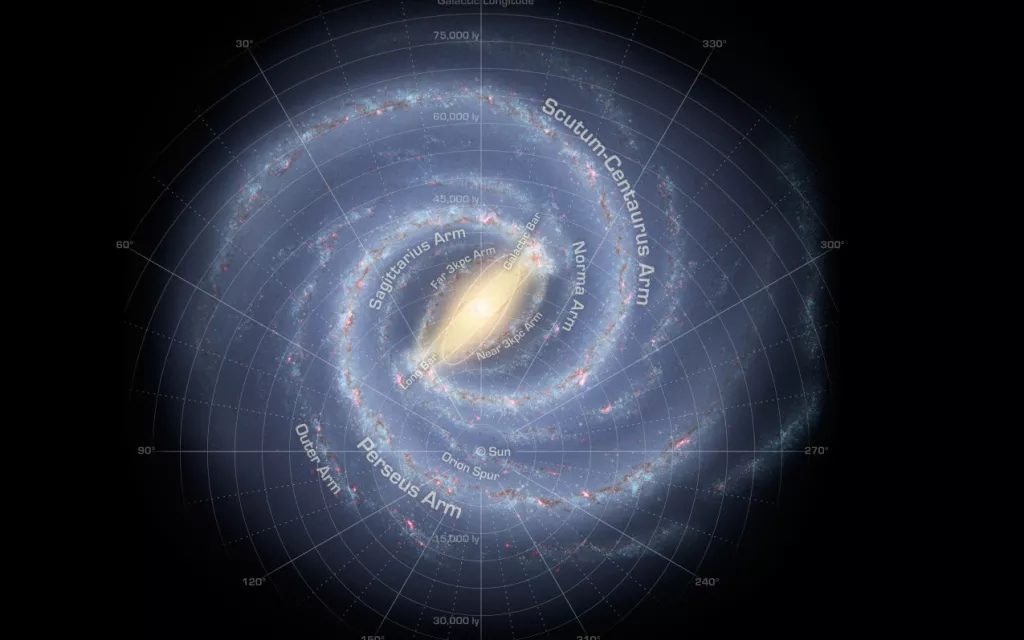 Hình ảnh mô phỏng Dải Ngân hà với 4 nhánh xoắn ốc chính. Ảnh: NASA