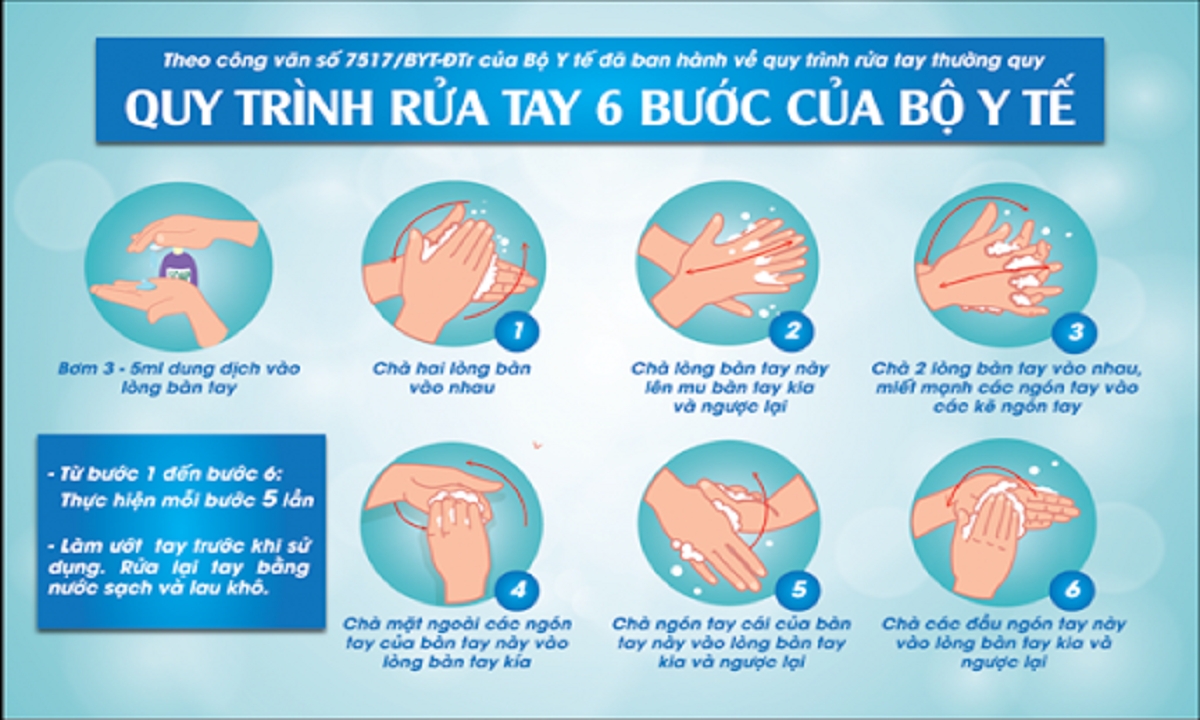 can rua tay khi nao va trong bao lau de ngan ngua lay nhiem covid-19 hinh anh 2