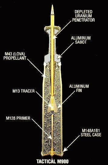 uranium-ngh-o-v-v-n-ng-d-ng-trong-qu-n-s-vov-vn