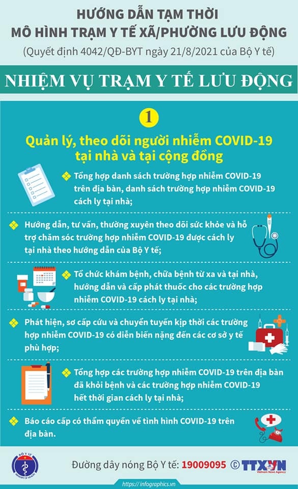  bo y te huong dan tam thoi mo hinh tram y te xa, phuong luu dong trong dich covid-19 hinh anh 3