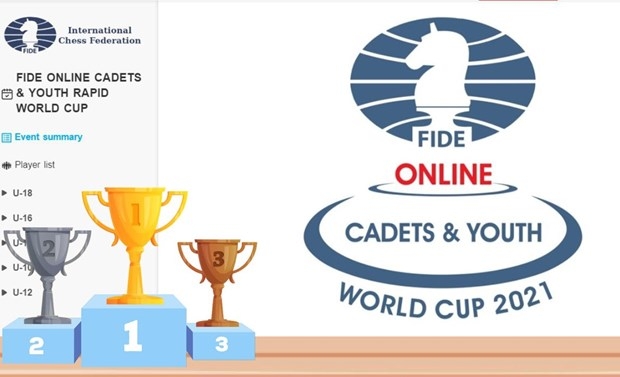 vietnamese chess players to compete in youth rapid world cup s final stage picture 1 vietnamese chess players to compete in youth rapid world cup s final stage picture 1