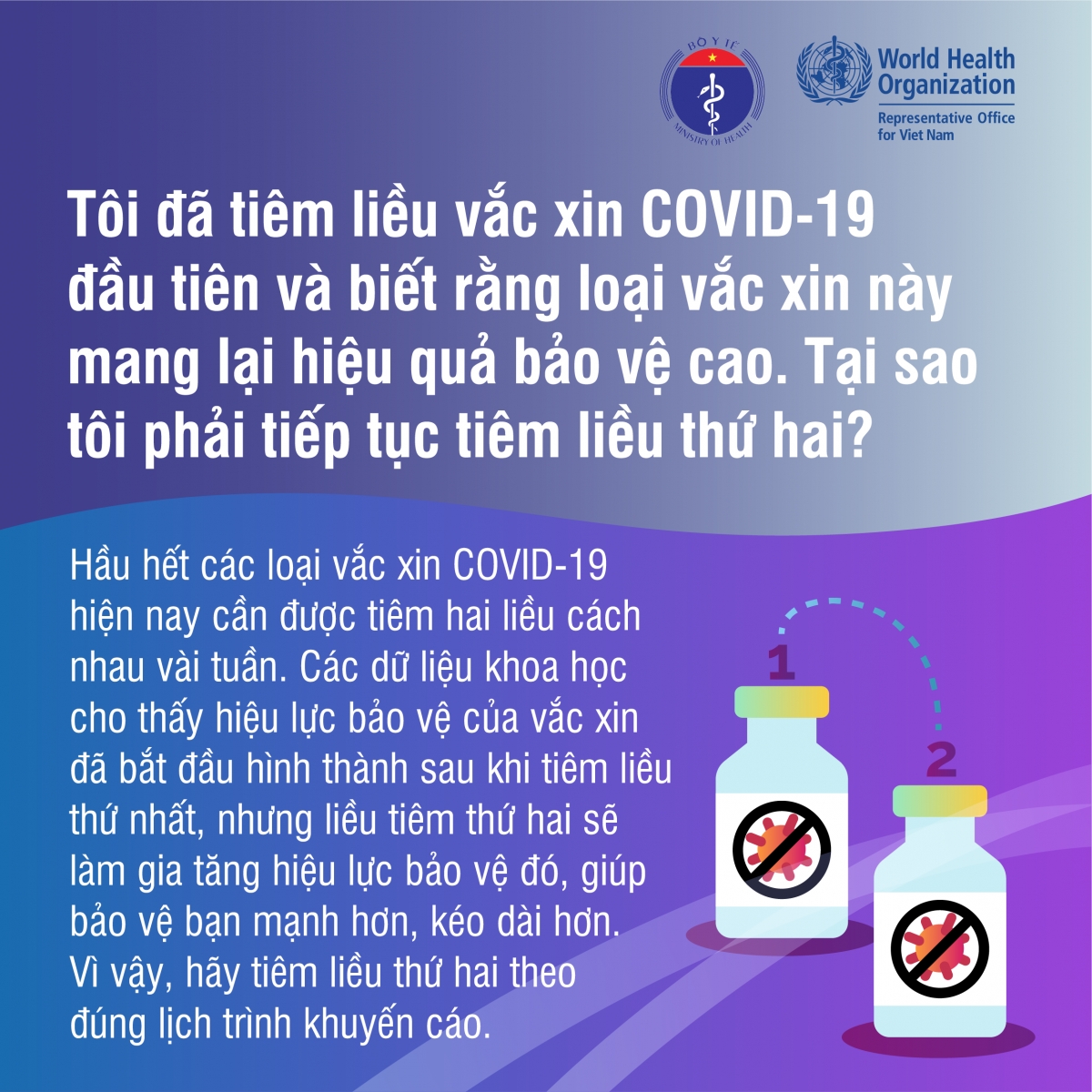 co can tiem vaccine covid-19 neu he mien dich khoe manh hinh anh 1