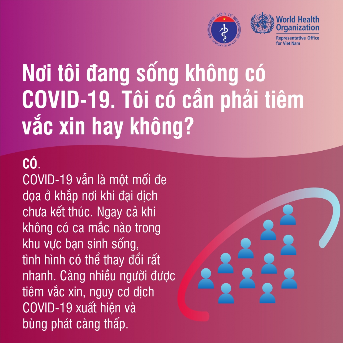 co can tiem vaccine covid-19 neu he mien dich khoe manh hinh anh 3