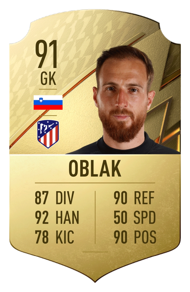 ai thay the messi lam cau thu xuat sac nhat la liga trong fifa 22 hinh anh 11
