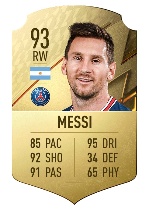 1. Lionel Messi | Paris Saint-Germain | Chỉ số chung 93.