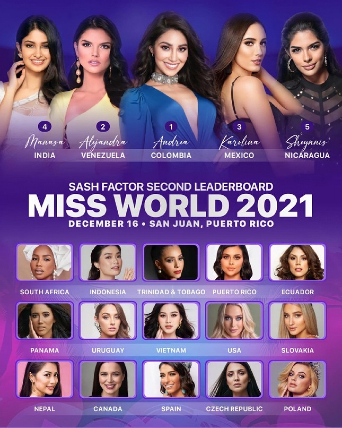 do thi ha among top 13 ahead of miss world 2021 picture 1